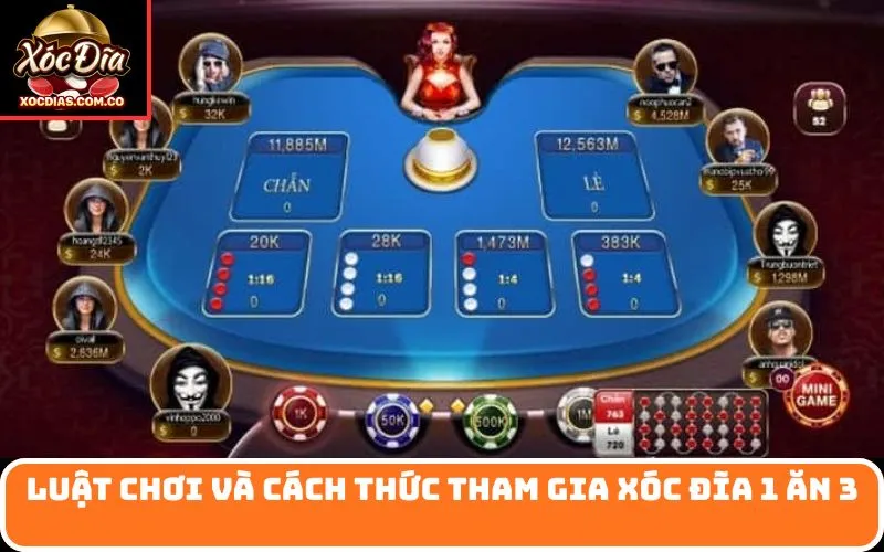 Luật Chơi và Cách Thức Tham Gia Xóc Đĩa 1 Ăn 3