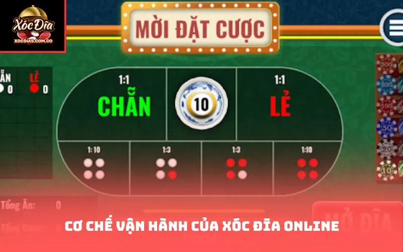 Cơ chế vận hành của xóc đĩa online