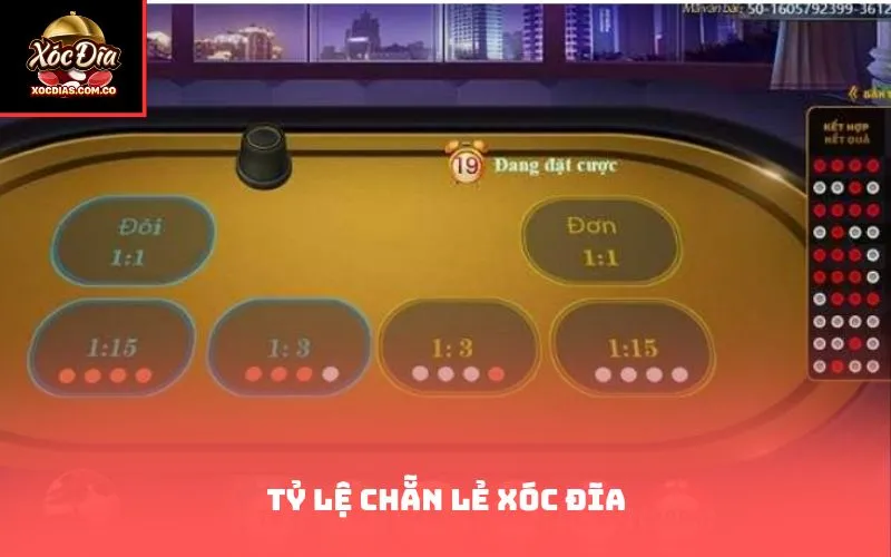 Tỷ lệ chẵn lẻ xóc đĩa